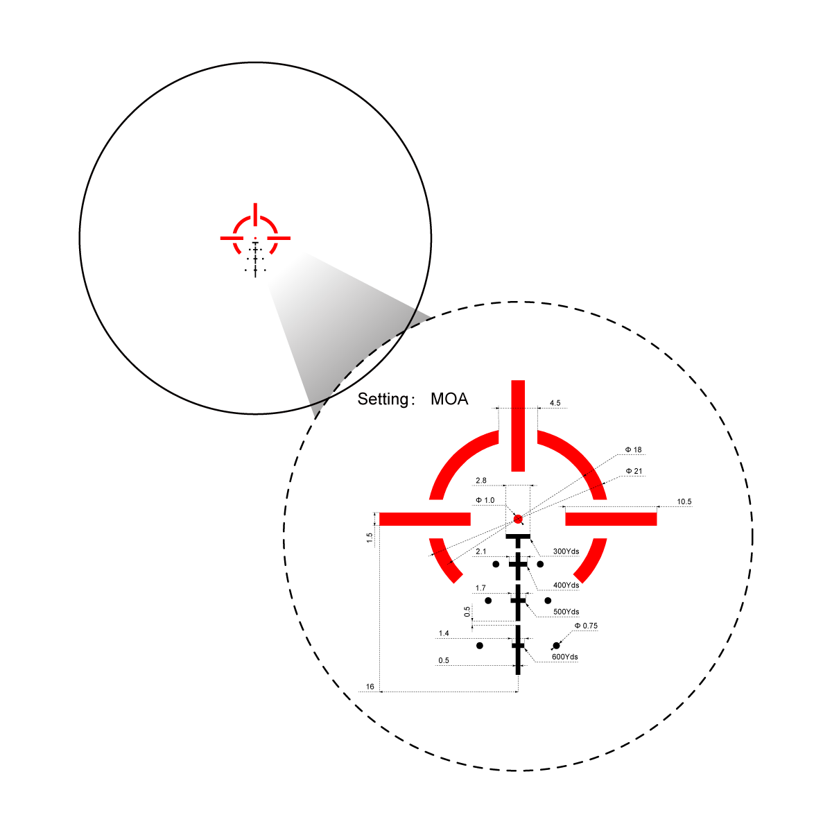 Vector Optics Paragon 3x18 ultra compact prisma richtkijker Vector Optics