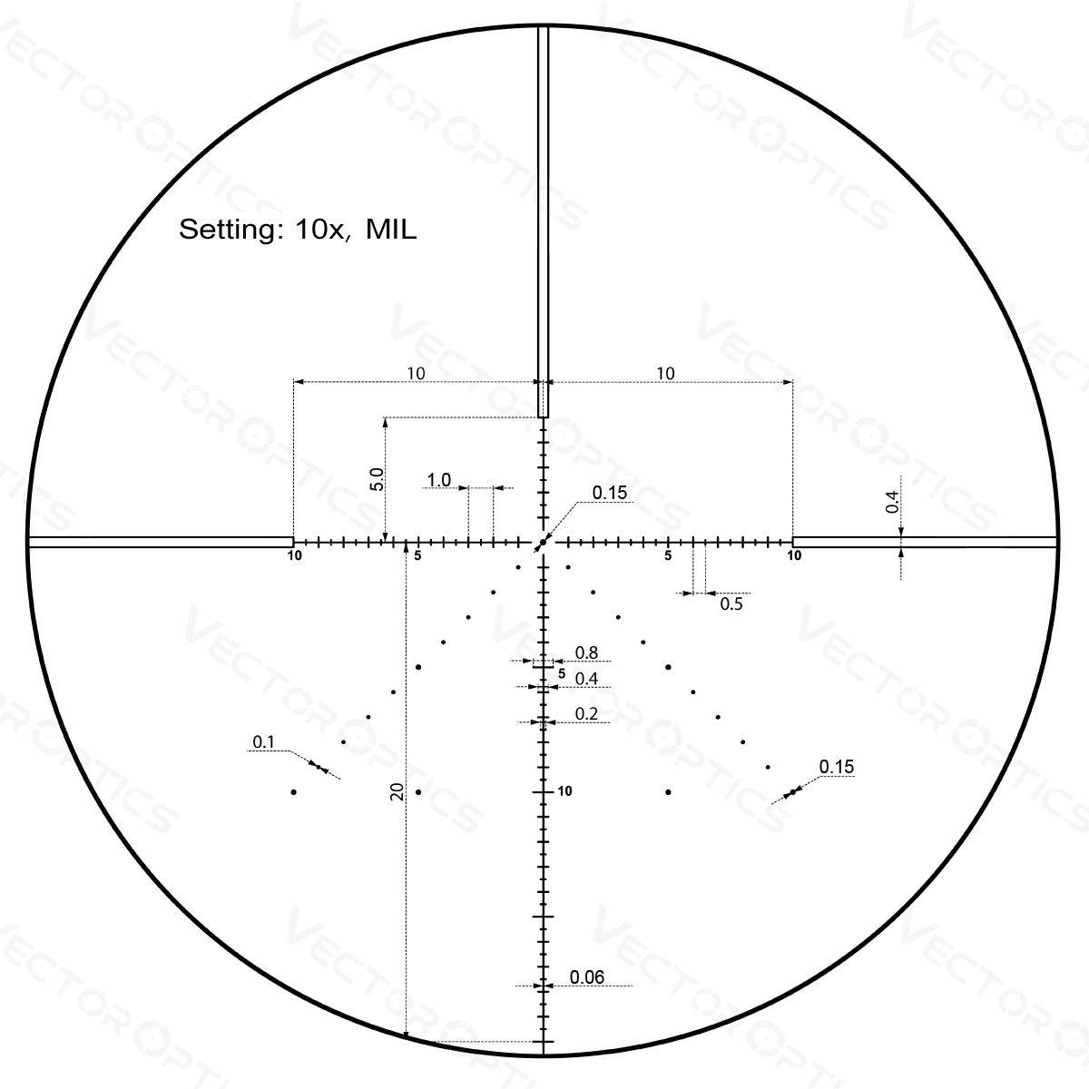 Vector Optics Veyron 10x44 SFP lunette de visée compacte Vector Optics