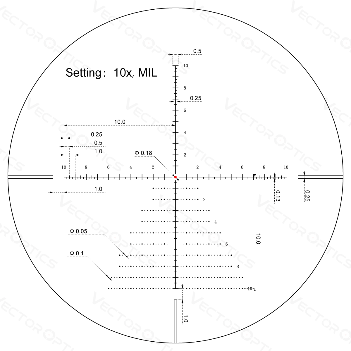 Vector Optics Veyron 6-24x44IR SFP compact richtkijker Vector Optics