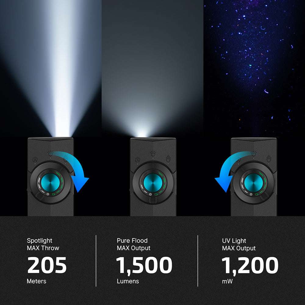 Olight ArkPro | lampe EDC plate 4-en-1 | 1.500 lm