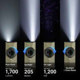 Olight ArkPro Ultra | platte 4-in-1 EDC zaklamp | 1.700 lm