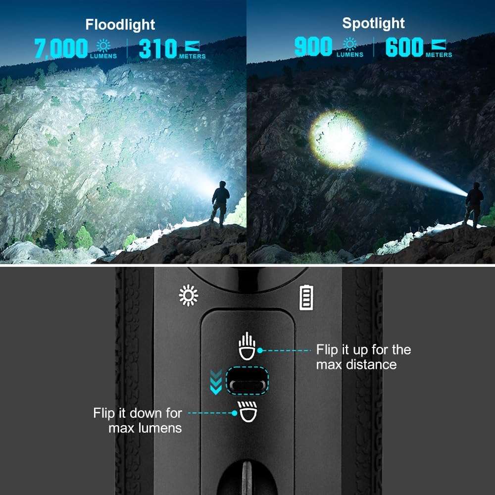 Olight Marauder Mini | oplaadbare meerkleurige zaklamp | 7.000 lm