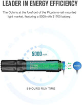 Olight Odin | geweerlamp | 2.000 lm